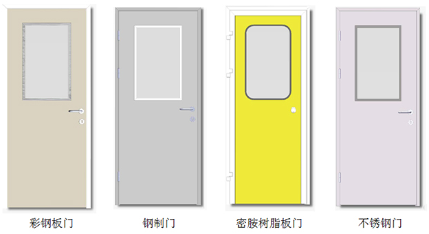 潔凈門窗系統(tǒng)